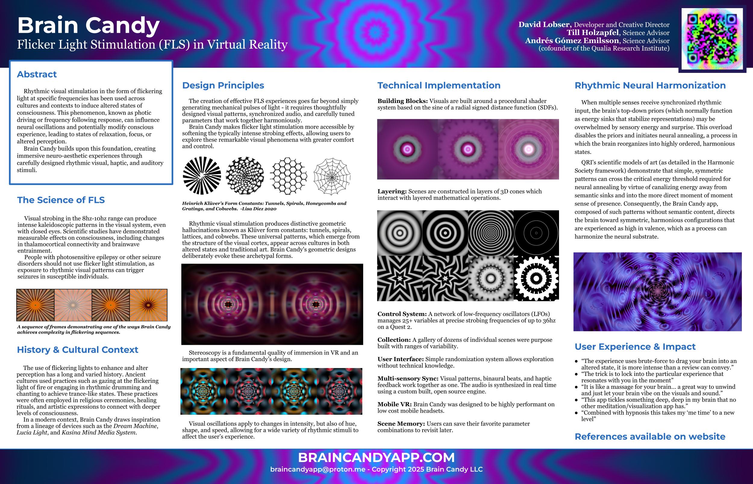 Brain Candy Scientific Poster